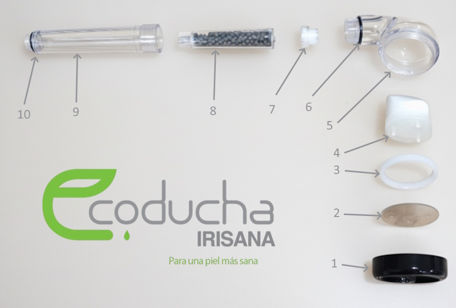 Infografía de despiece de la Ecoducha IRISANA con todos sus repuestos